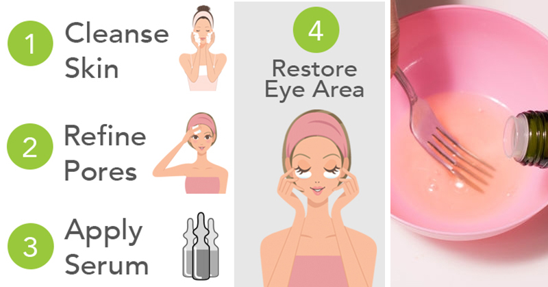 Basics steps of facial care
