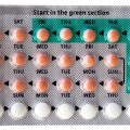 Birth Control Pills: I Wish My Doctor Had Told Me About The Dangers!