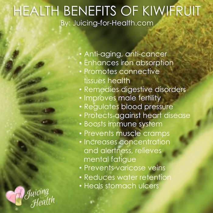 health benefits of kiwifruit