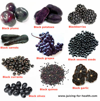 black color food group