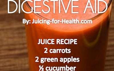 Drink This Juice 30 Minutes Before Any Meal to Prevent Indigestion