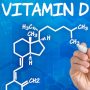 How To Fight Inflammation Caused By Rheumatoid Arthritis With Vitamin D