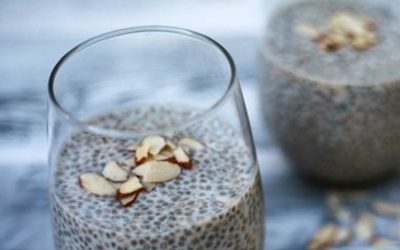 5 Raw Food Breakfasts To Boost Energy And Weight Loss