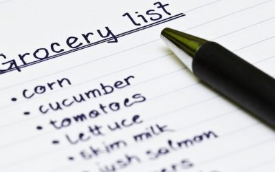 Guide To Writing Your Own Grocery Shopping List