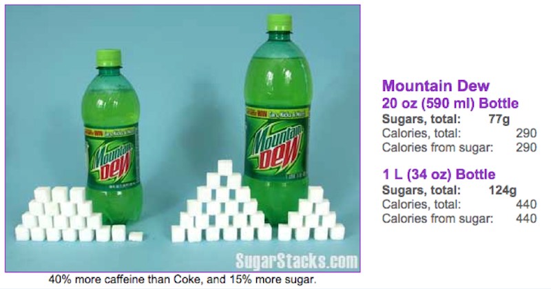 Never Drink Mountain Dew Again Shocking Ingredients