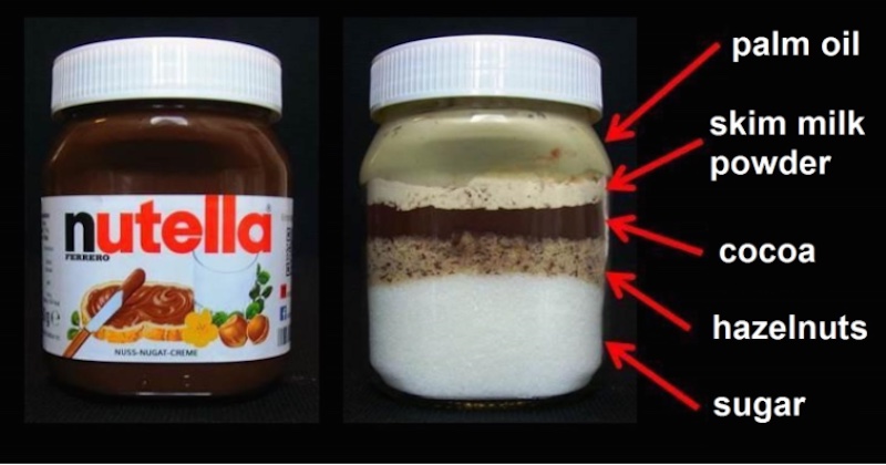 nutella ingredients