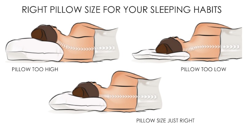 pillow cause of sciatica pain stiff neck
