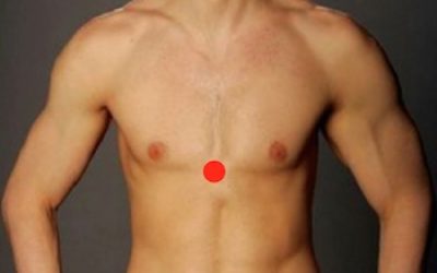 Give Your Kidneys And Liver A Hand By Pressing These 4 Acupressure Points