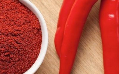 How To Use Spices And Green Tea To Activate The Body’s Fat-Burning Hormones