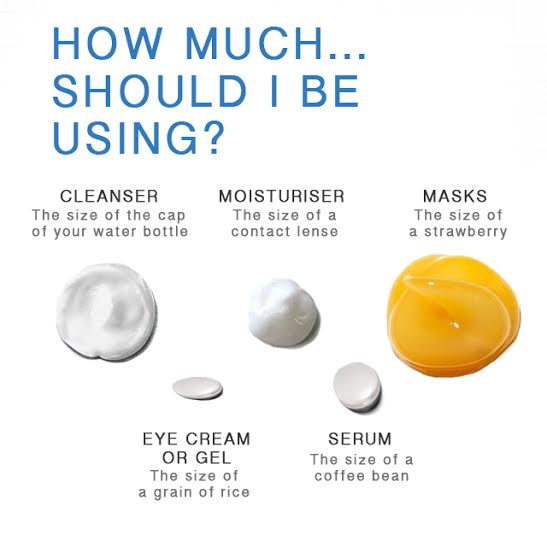 how much skincare product to use