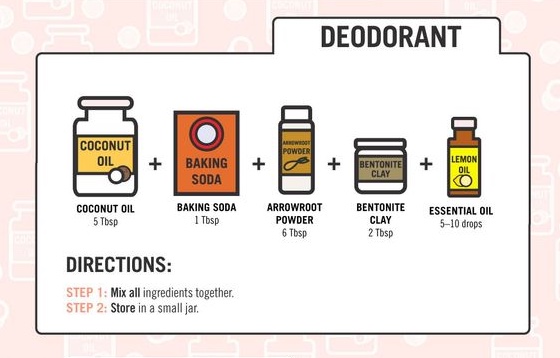 coconut oil deodorant