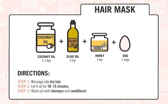 coconut oil hair mask