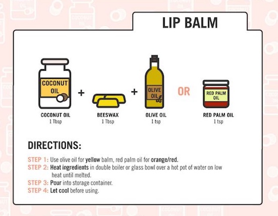 coconut oil lip balm