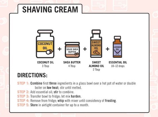 coconut oil shaving cream