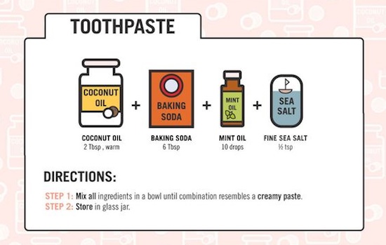 coconut oil toothpaste