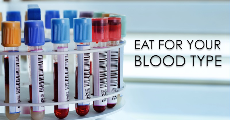 eating for your blood type