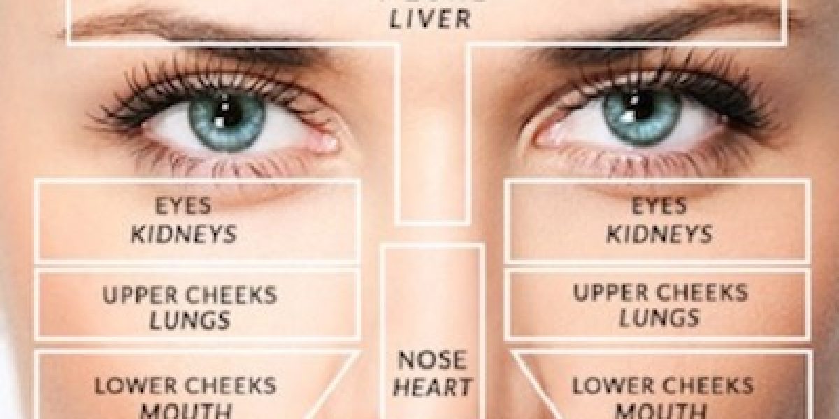 Traditional Medicine's Face Map Reveals What Part Of Your Body Is Sick, And What To Do!