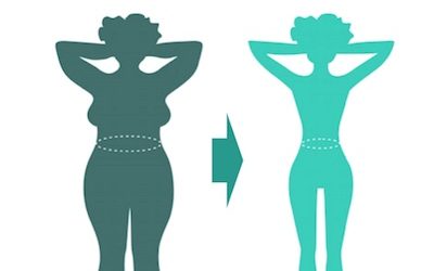 10 Ways To Naturally Remedy Slow Metabolism For Safe, Healthy And Effective Weight Loss