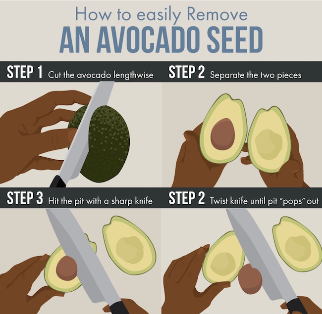 remove avocado seed