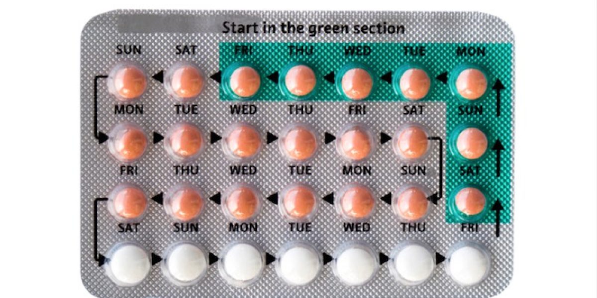 Birth Control Pills: I Wish My Doctor Had Told Me About The Dangers!