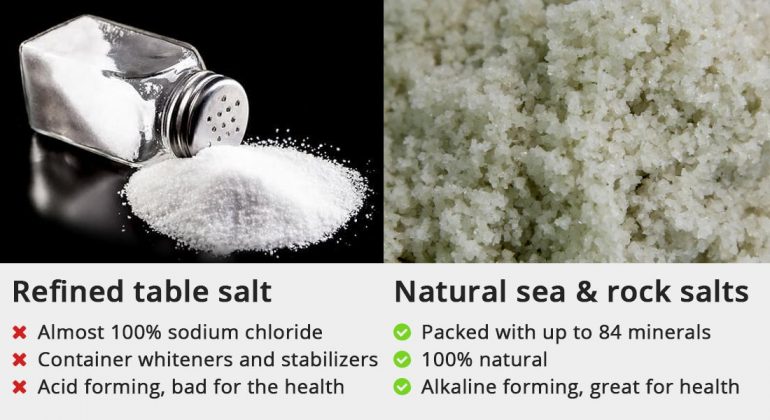 Refined salt Vs Natural salt comparison