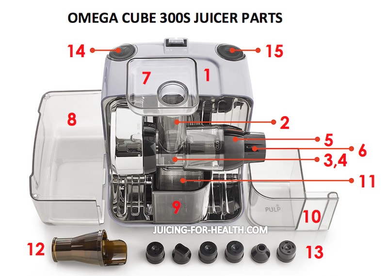 CUBE300 Parts, Juicer Cone, Juicer Replacement Part, Fruit Juicers