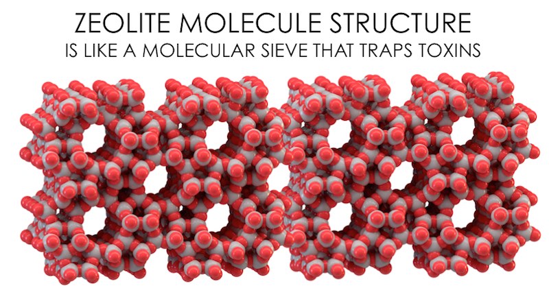 zeolite molecule structure